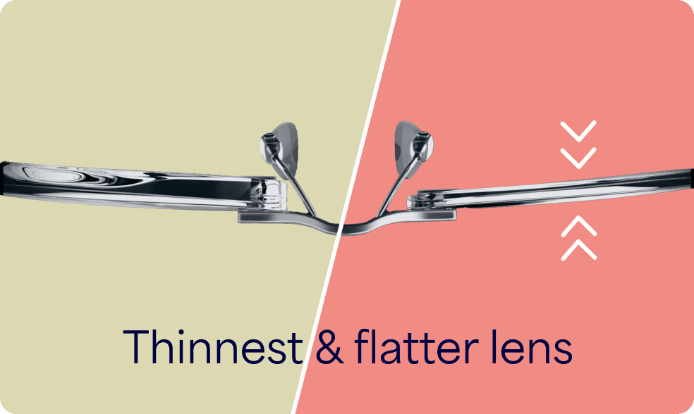lenses wider customized corridor progressive flatter lens