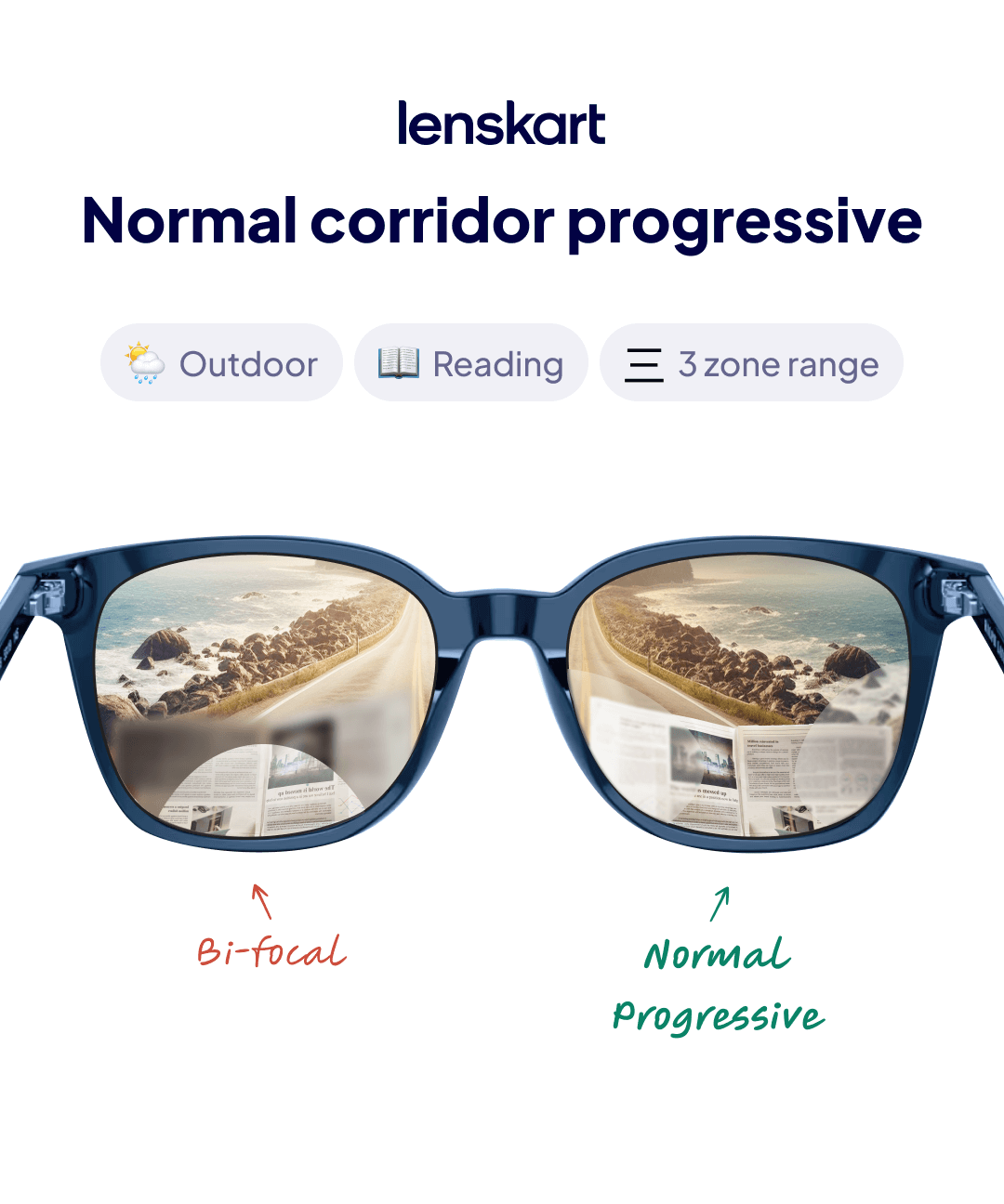 lenses normal corridor progressive hero