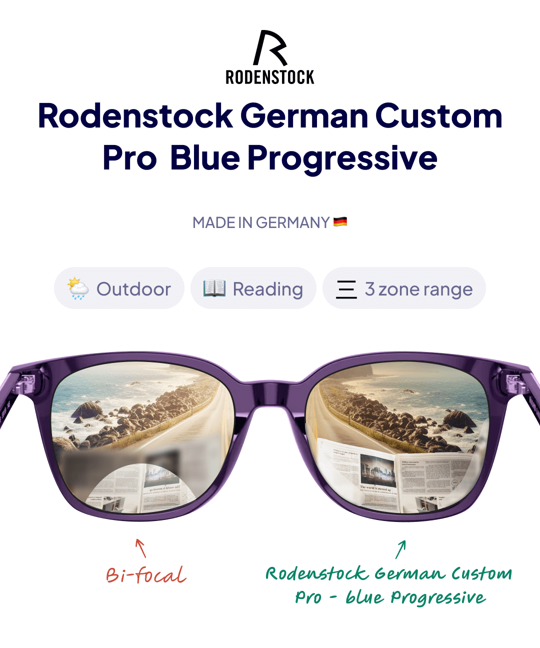 lenses rodenstock german custom pro blu progressive