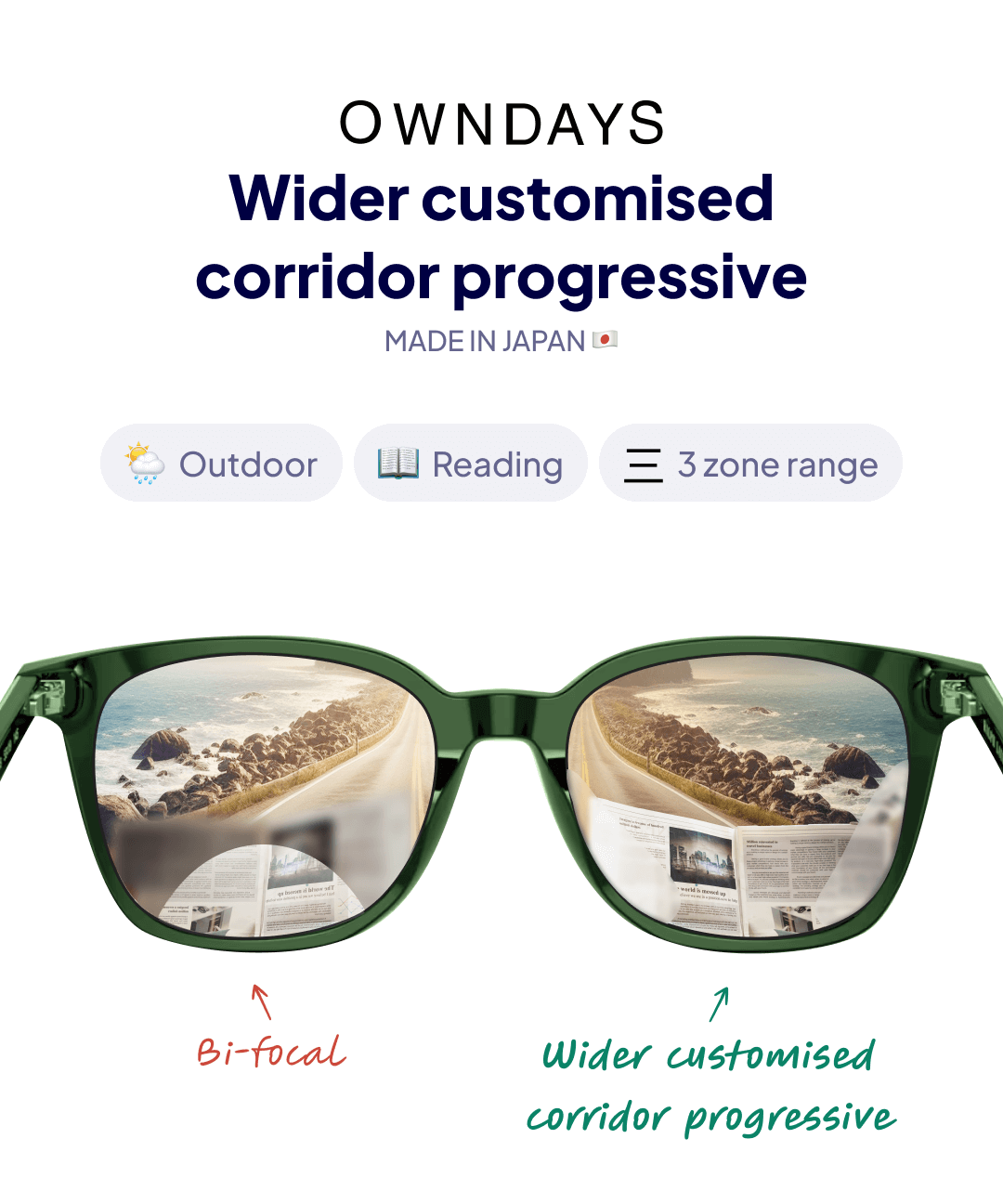 lenses wider customized corridor progressive hero