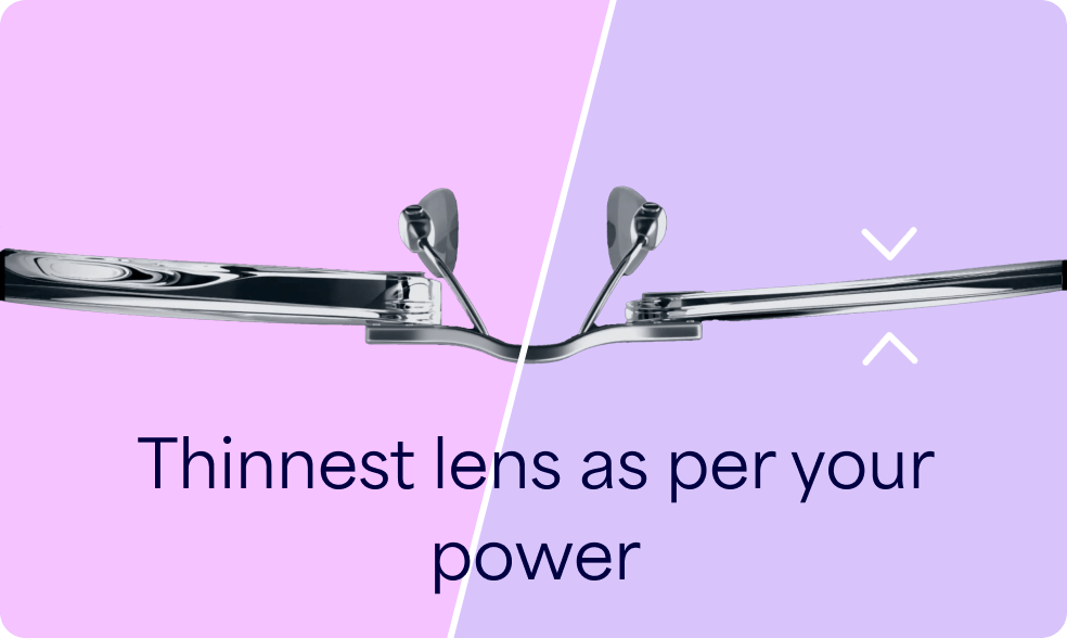 lenses wide corridor progressive thinnest-lens-for-your-power