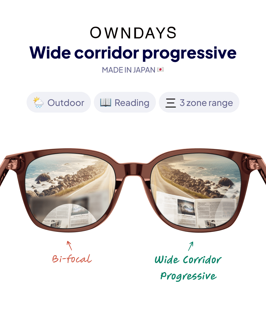 lenses wide corridor progressive hero