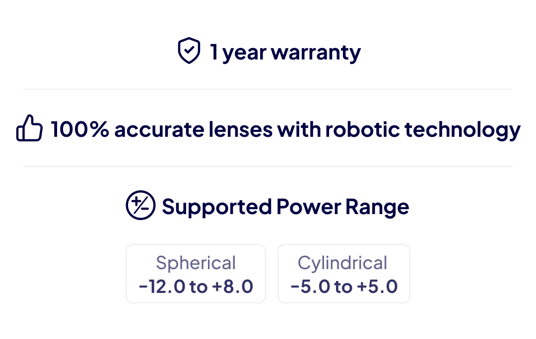 lenses wider customized corridor progressive features